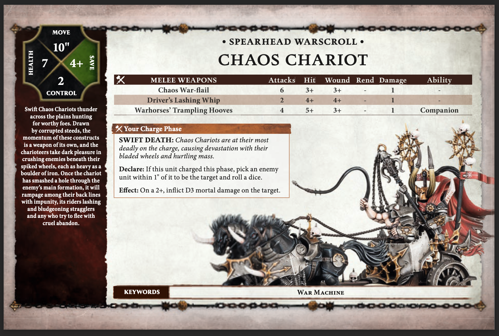 Chaos Chariot reference