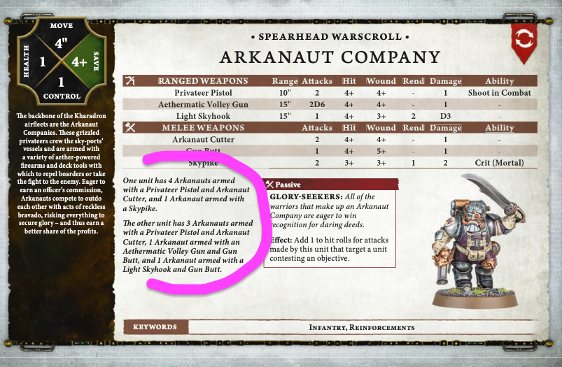 Kharadron rules screenshot