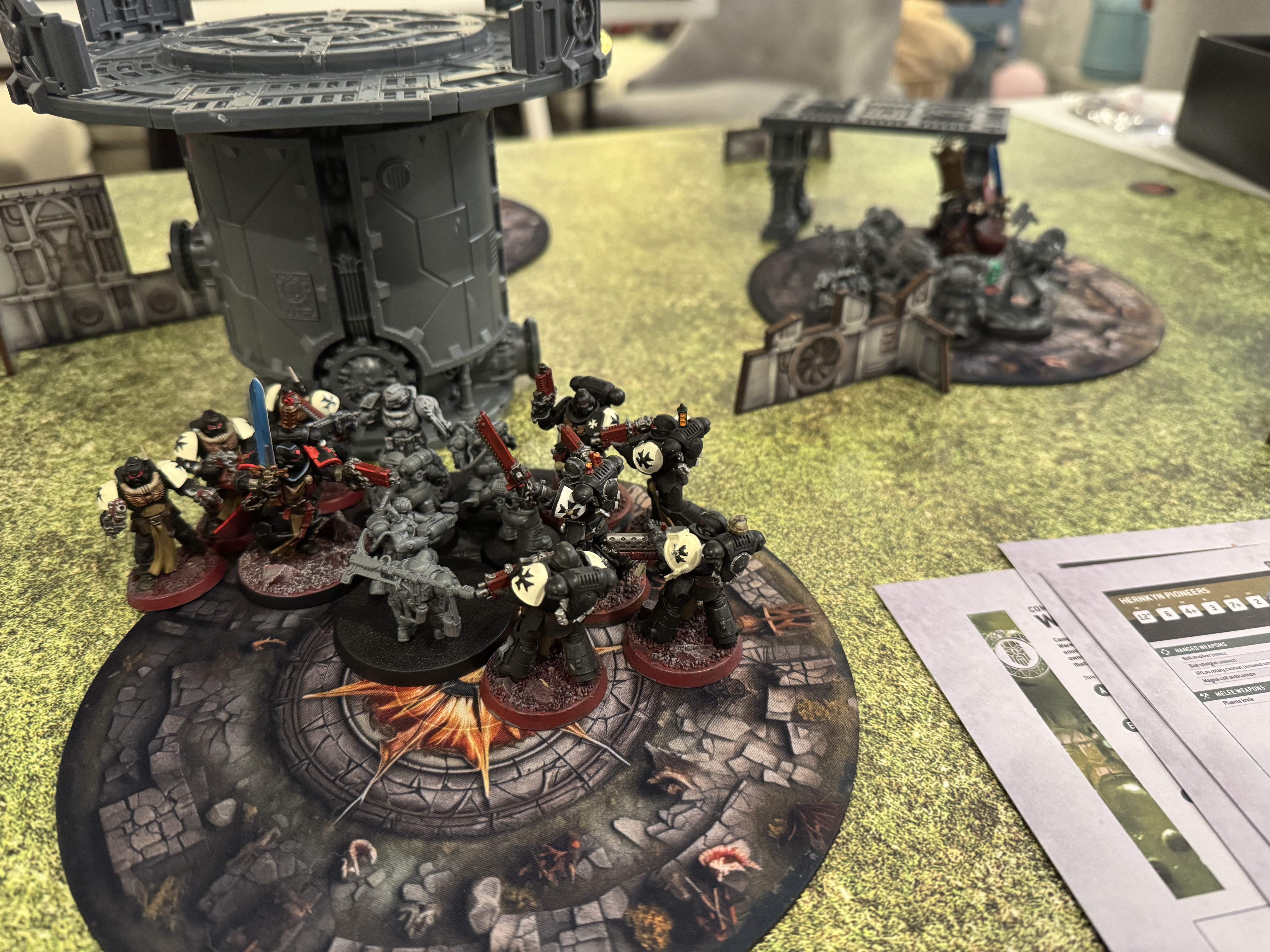 Battlefield overview