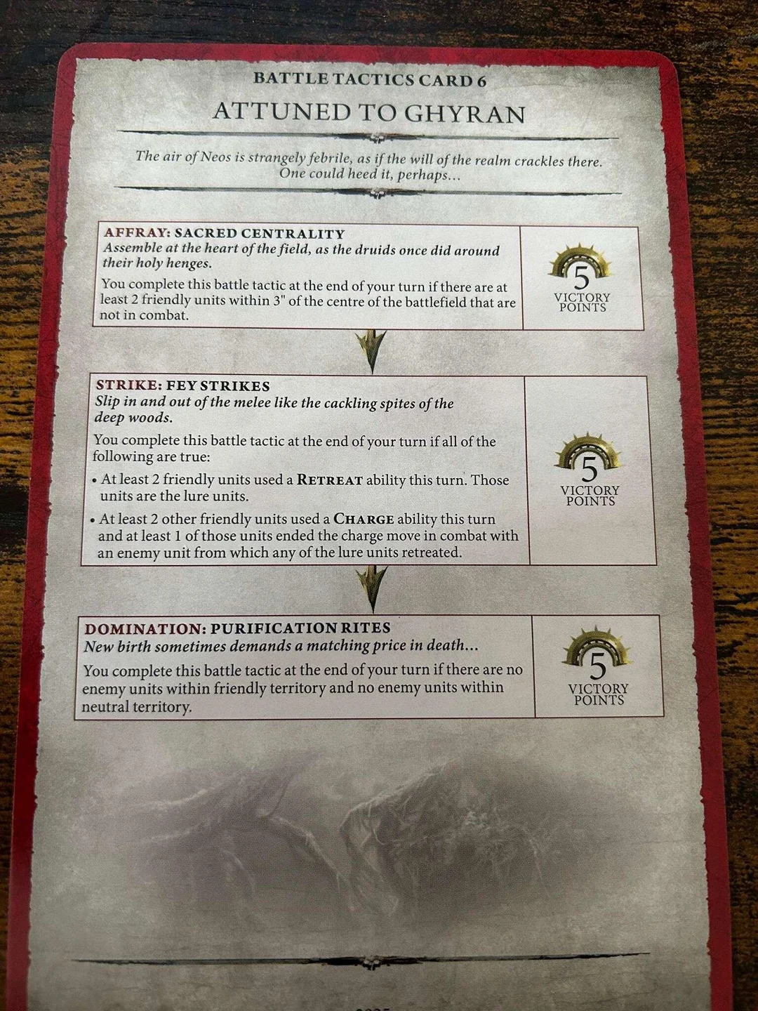 More GHB rules discussion