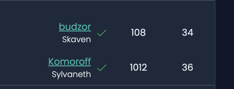 League result screenshot