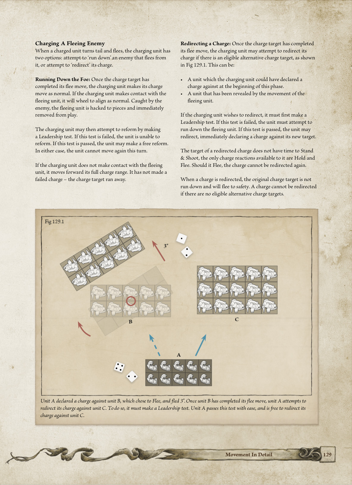 The Old World rules screenshot