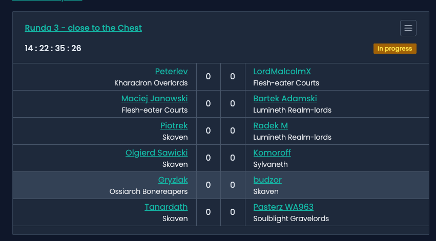 Game in progress with the Kościelec crew