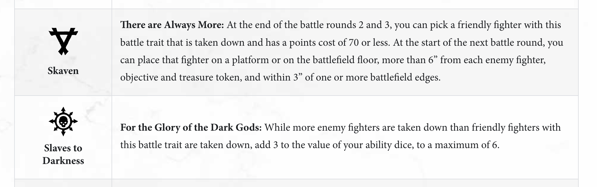 Warcry Battle Traits screenshot 2