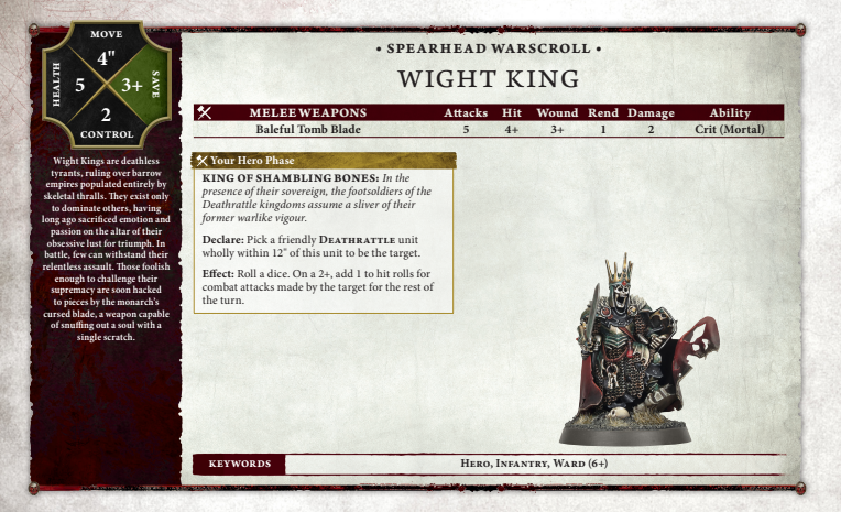 Old undead miniature mentioned in the chat