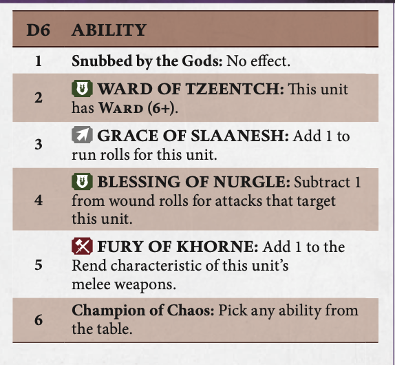 Eye of the Gods reference