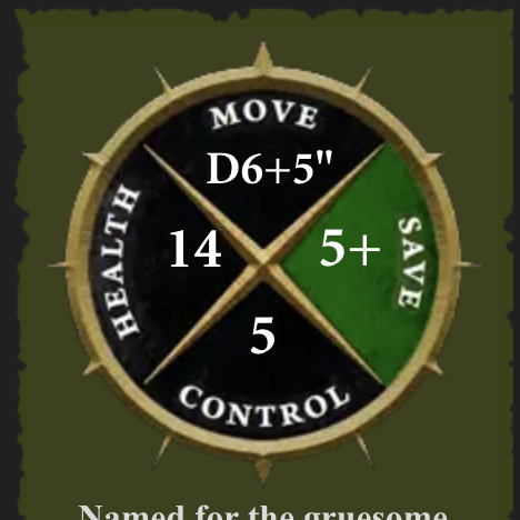 Hell Pit Abomination rule card