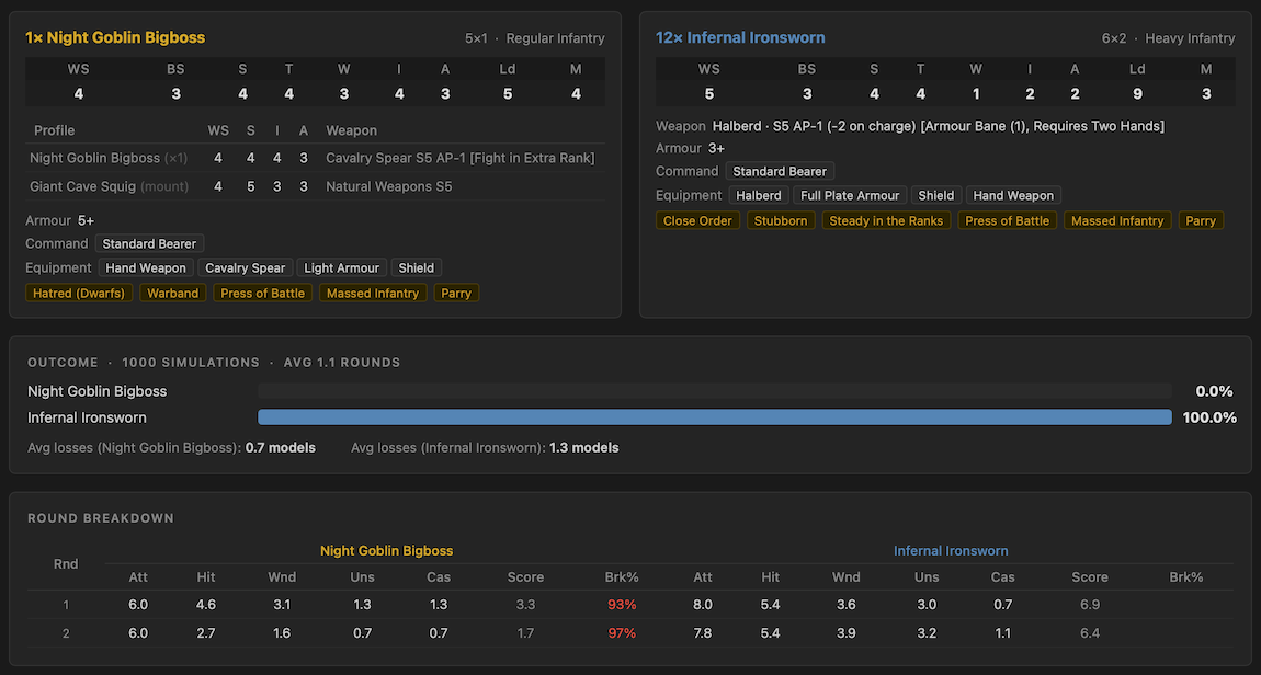 Post-game rules screenshot