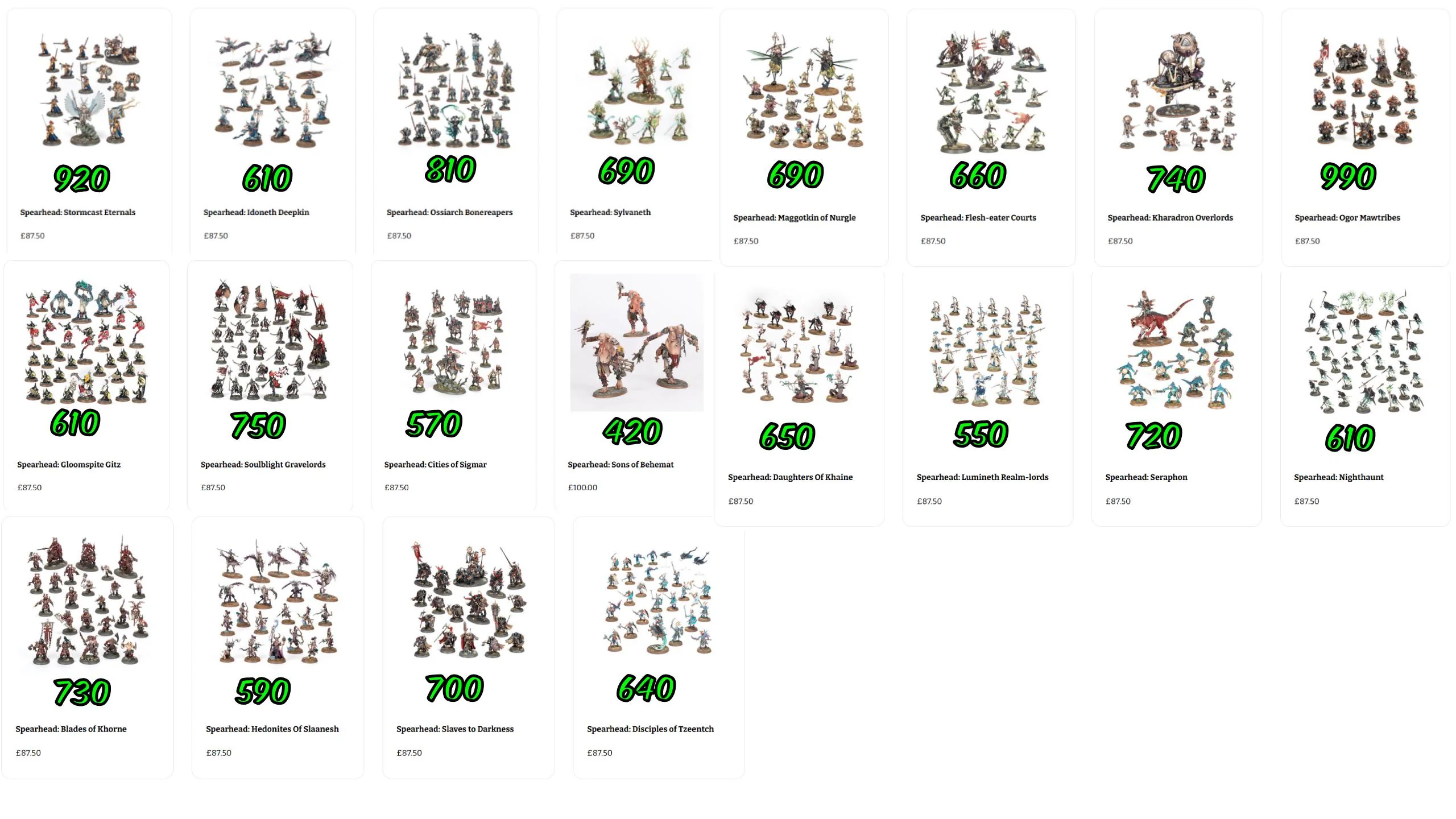 Older points reference discussed in chat