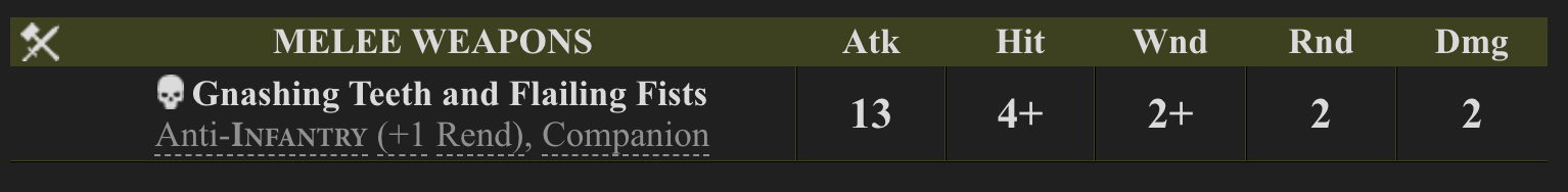 Hell Pit Abomination attacks