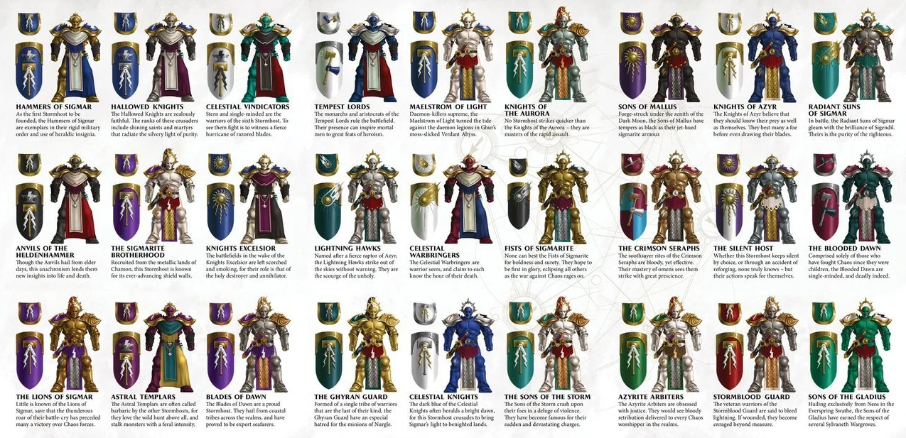 Warcry-related screenshot