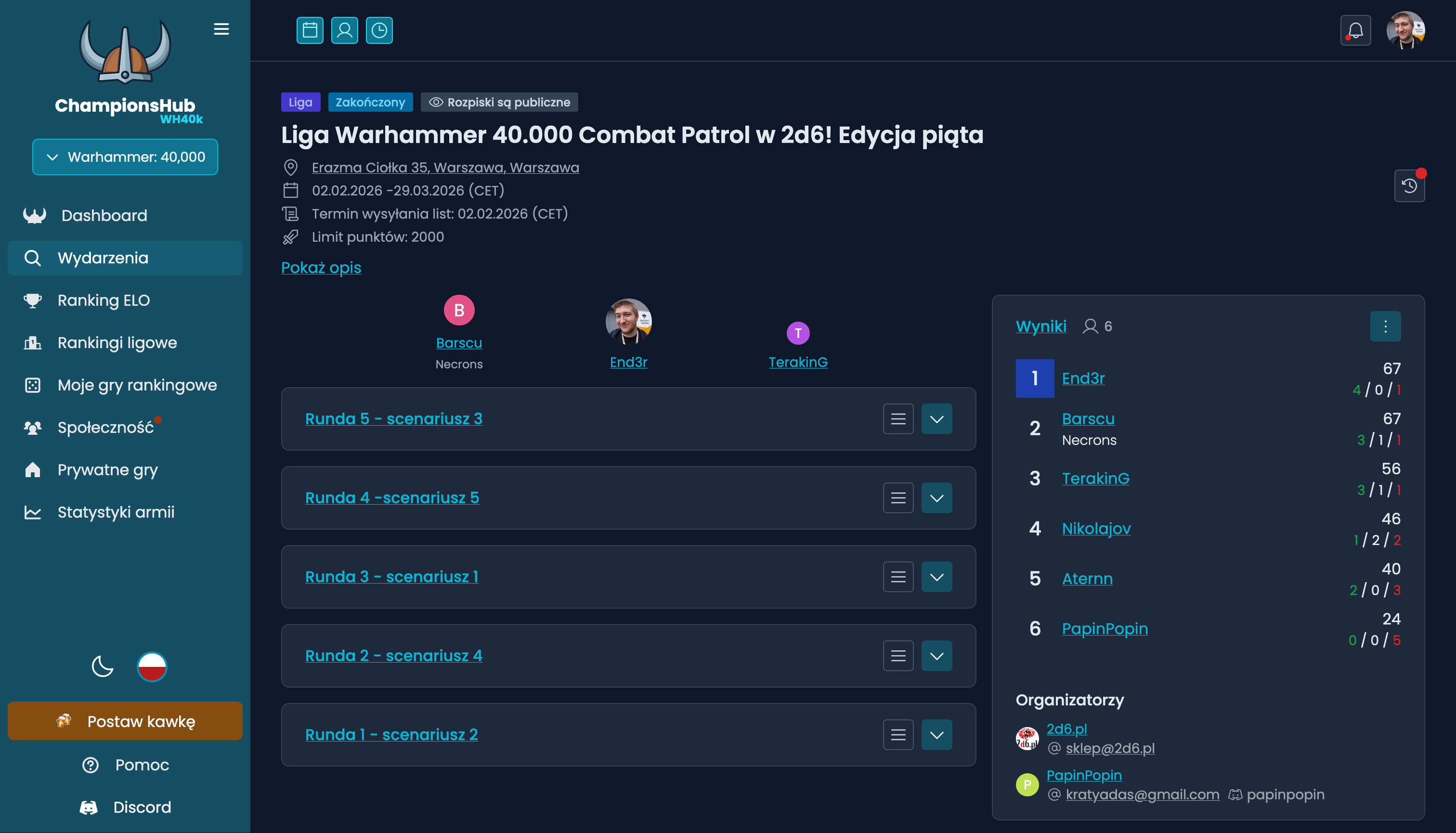 Combat Patrol league standings / result