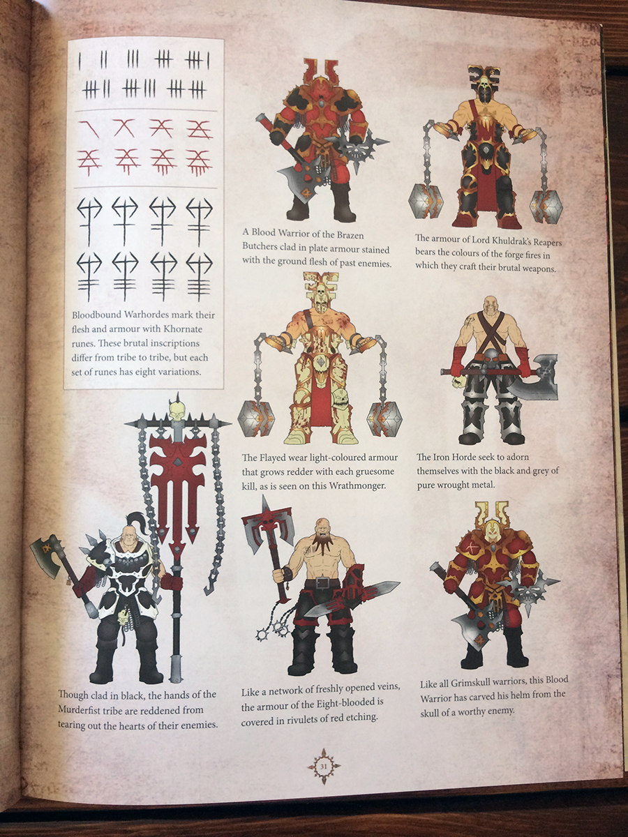 Alternative Chaos scheme reference