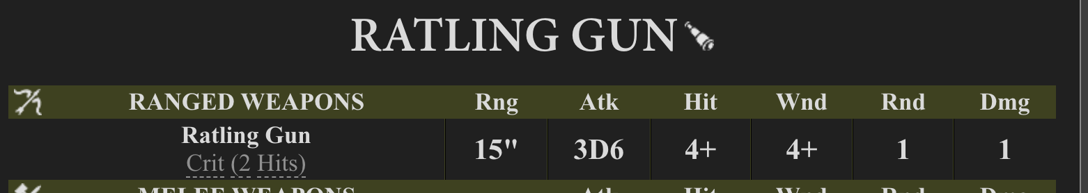 Ratling Gun profile screenshot