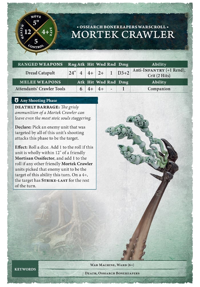 Orruk Brutes / Big Waaagh inspiration