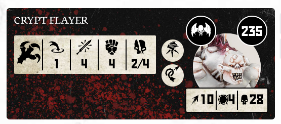 Flesh-eater Courts card reference