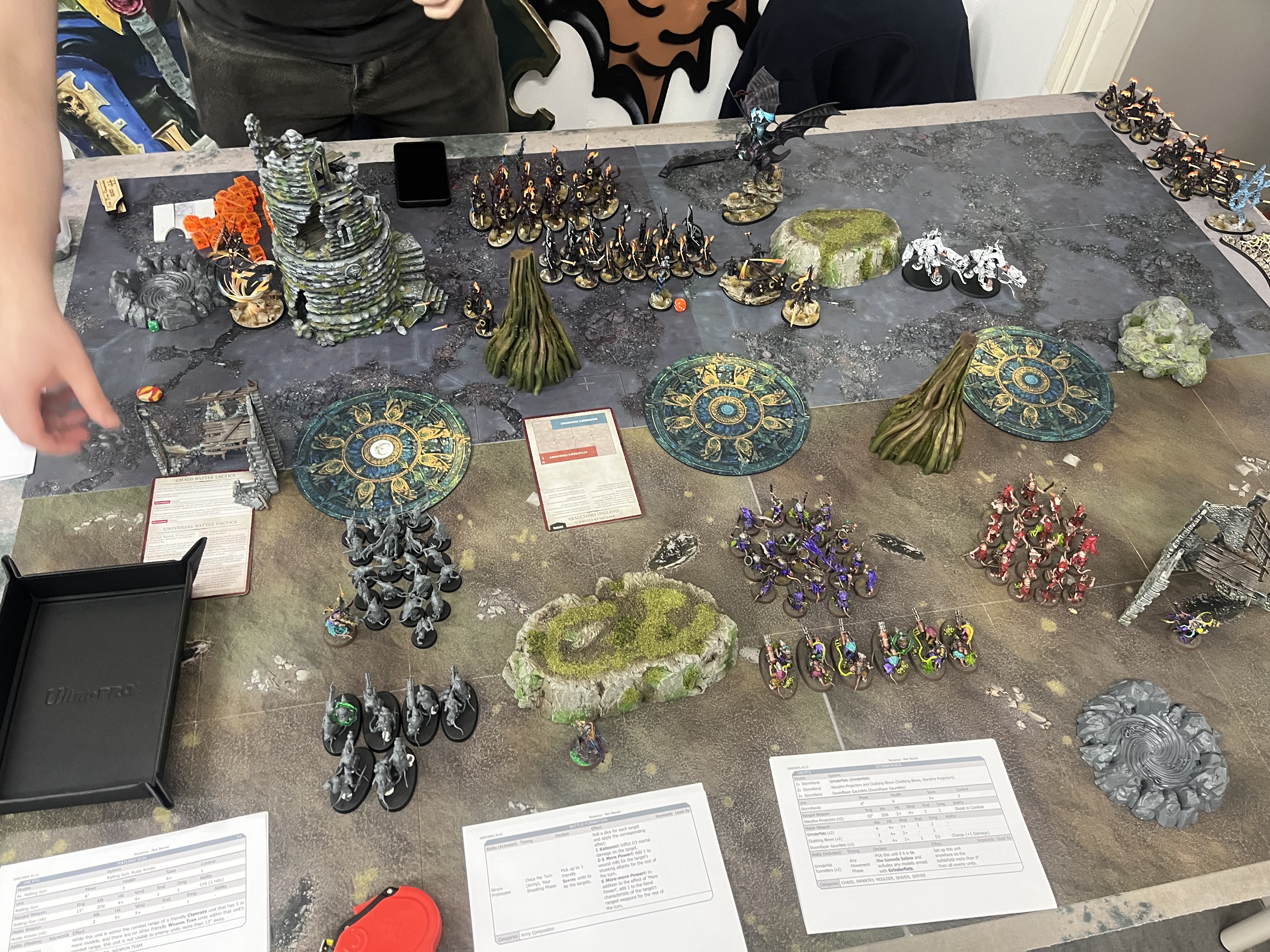 Battlefield after the first round