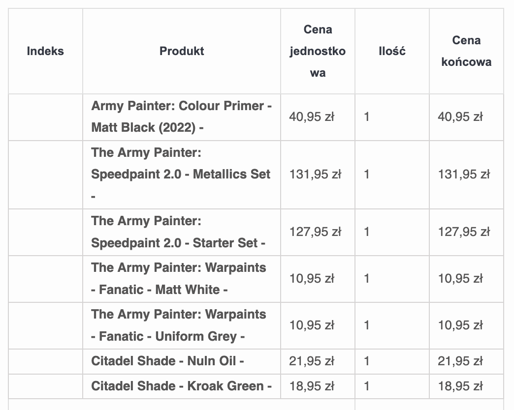 Upcoming painting project