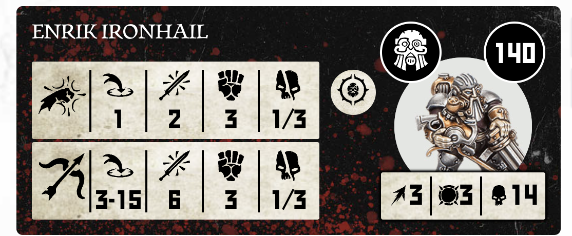 Another screenshot of the discussed unit / rules